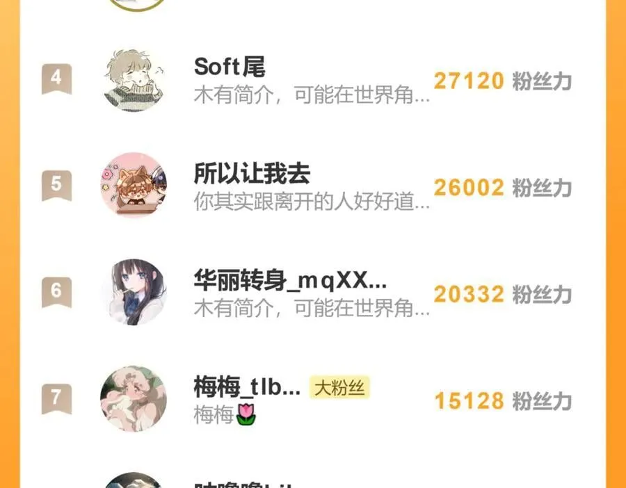 第十九话 你心里还有我的，是不是？179
