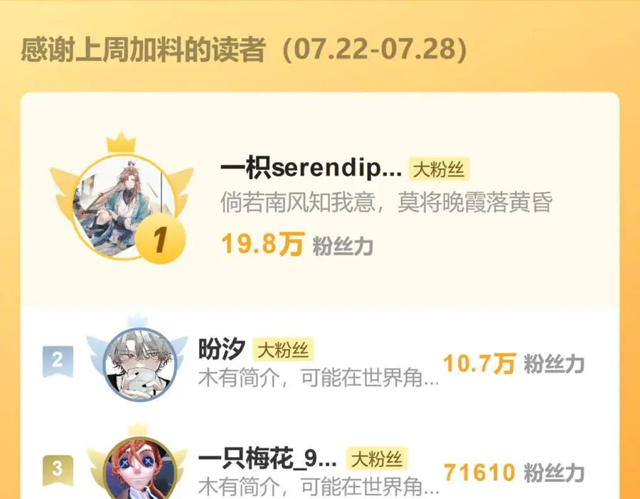 第十八话 酸气冲天143