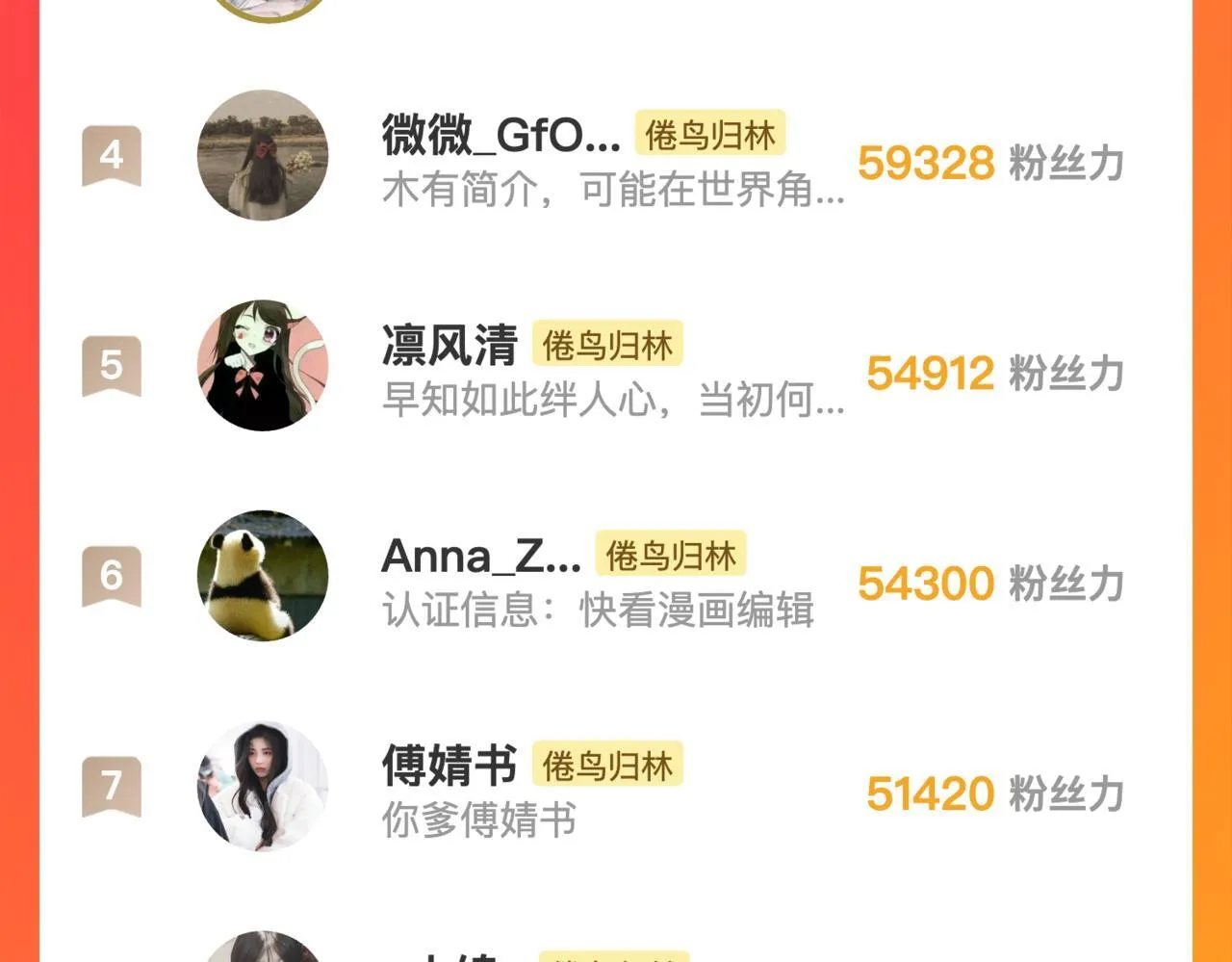 第56话 这是我的88
