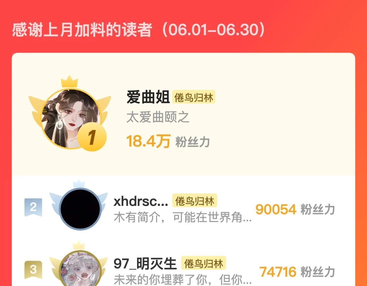 第56话 这是我的87
