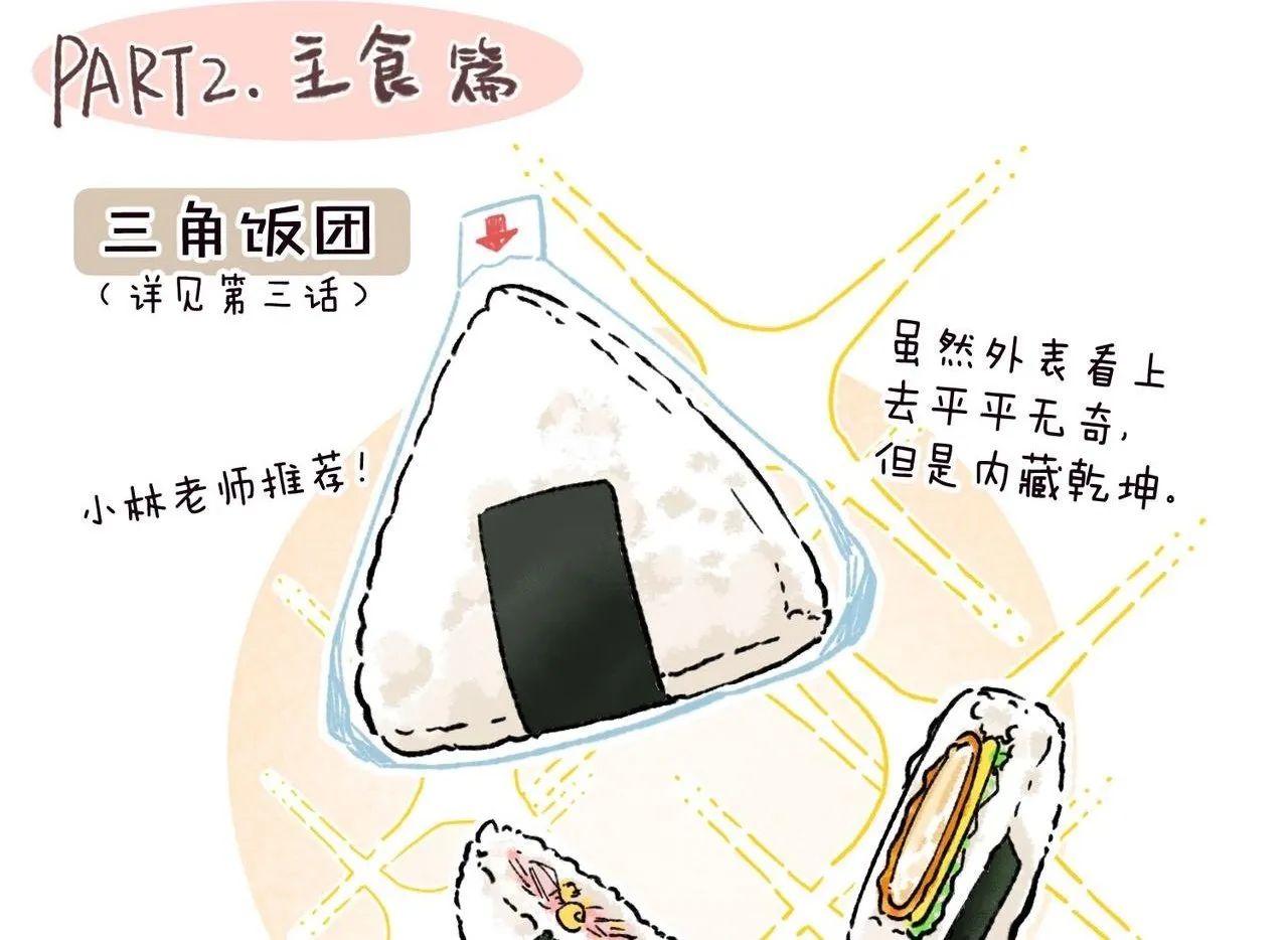 番外2 便利店美食探秘报告6