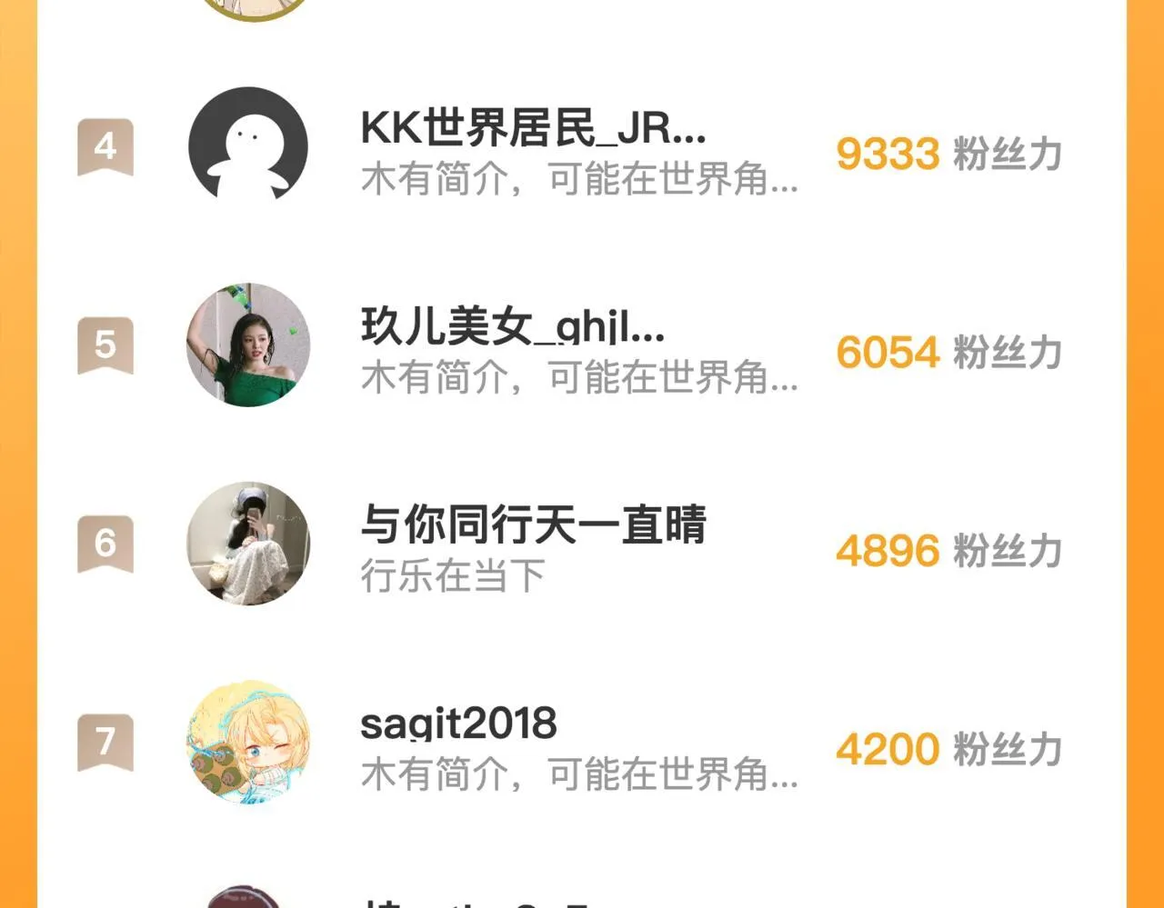 番外2 便利店美食探秘报告21