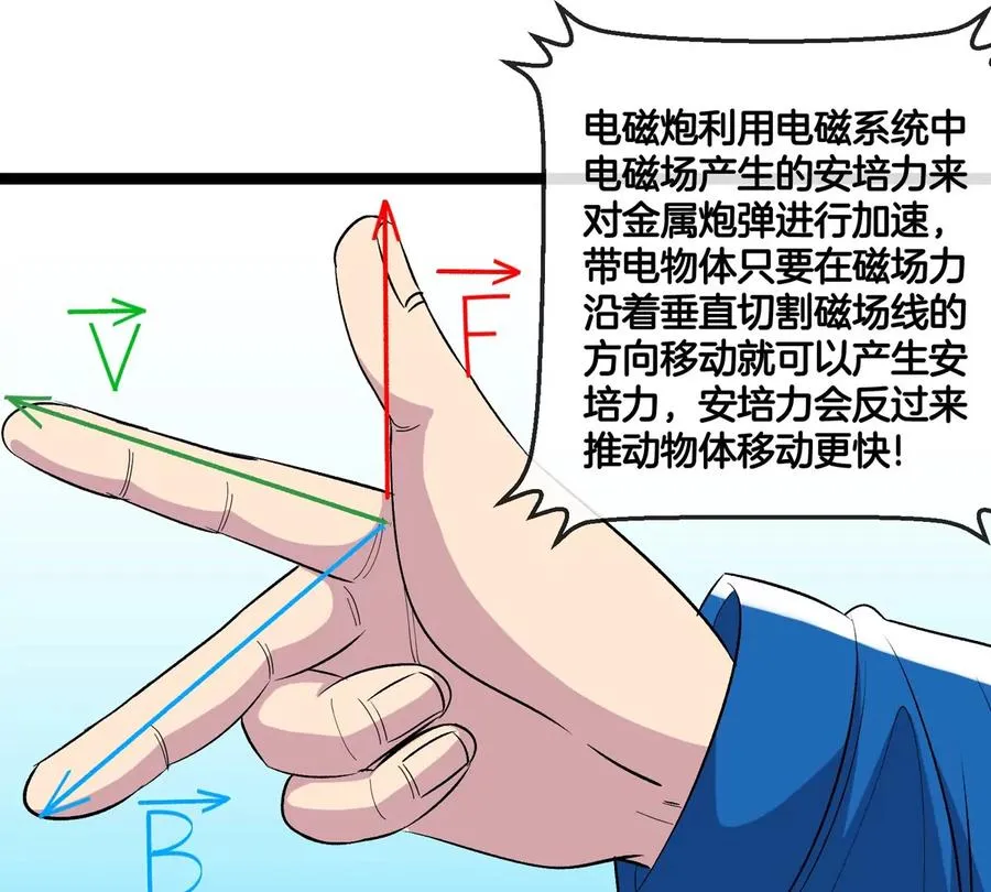 第66话 电磁炮准备61