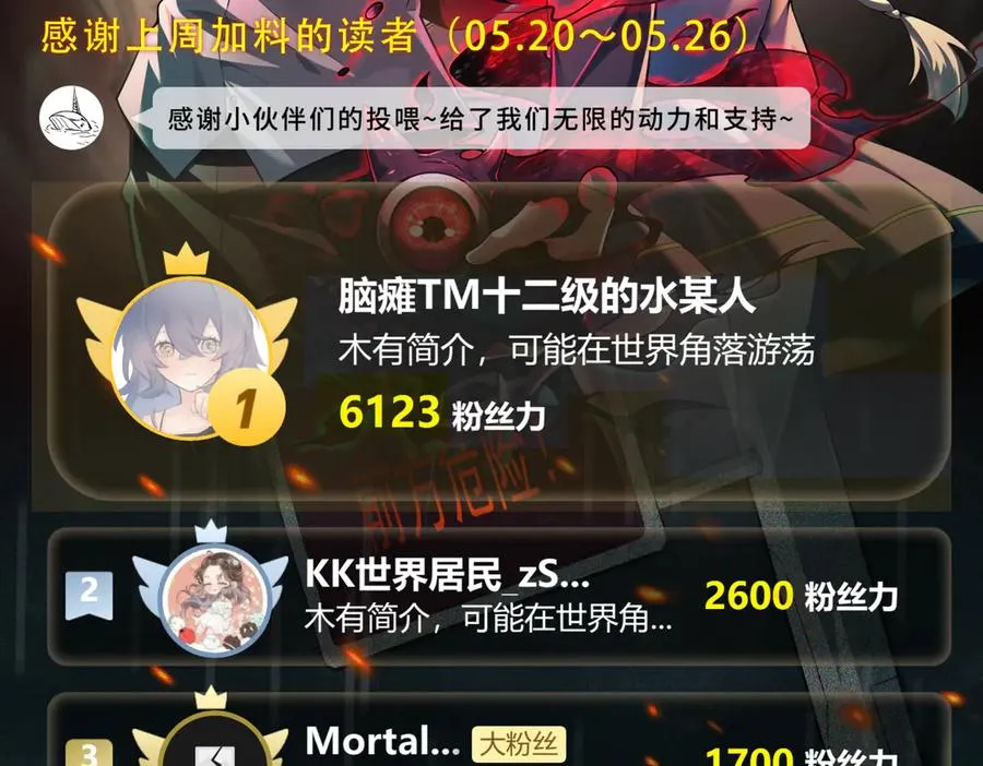 第48话 性转者111