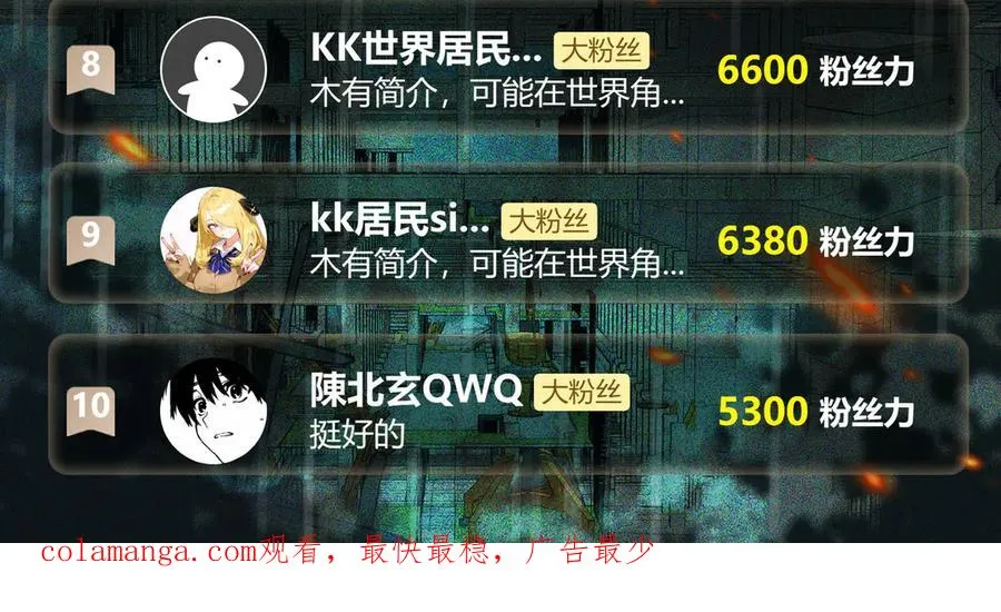 第58话 转变127