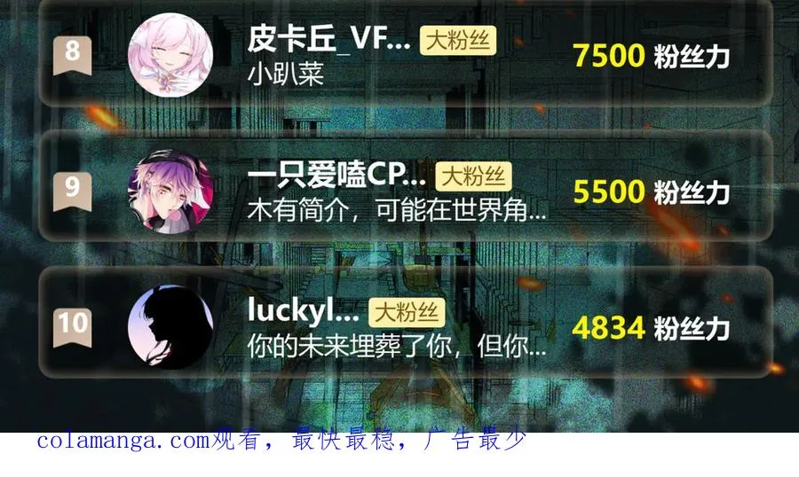 第54话 死亡实验室125