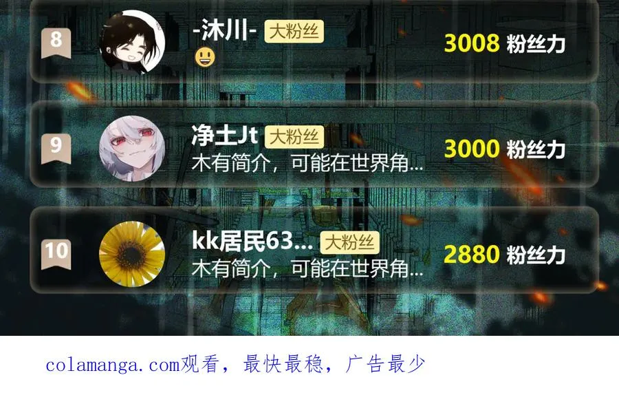 第49话 马失前蹄123