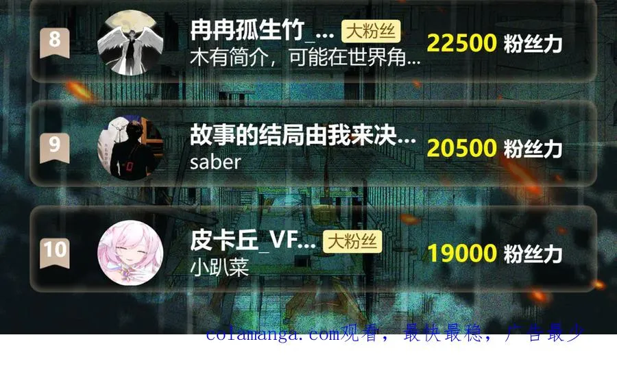 第55话 杀了它130