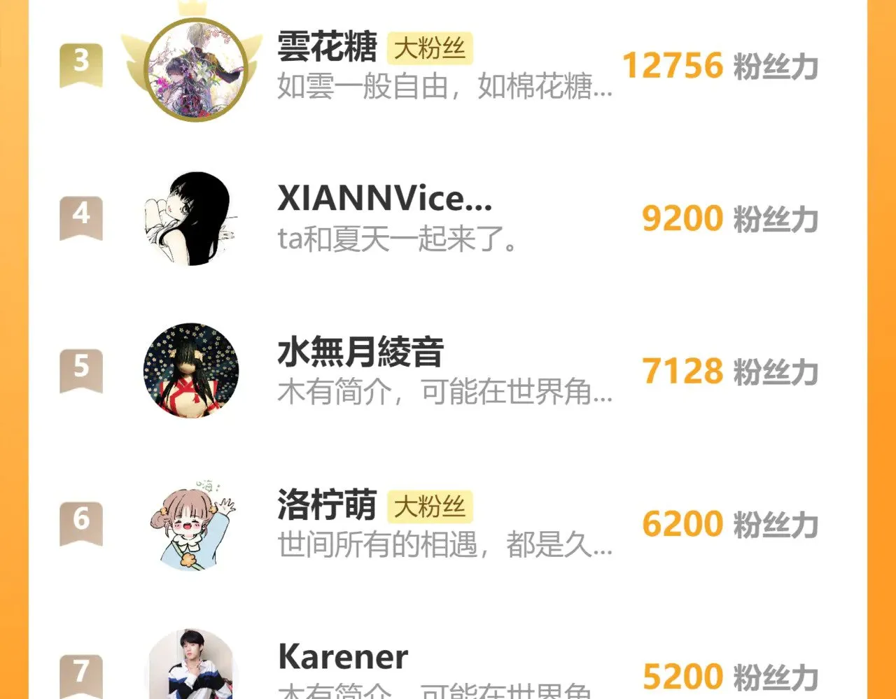 第十五话 重新认识一下？84