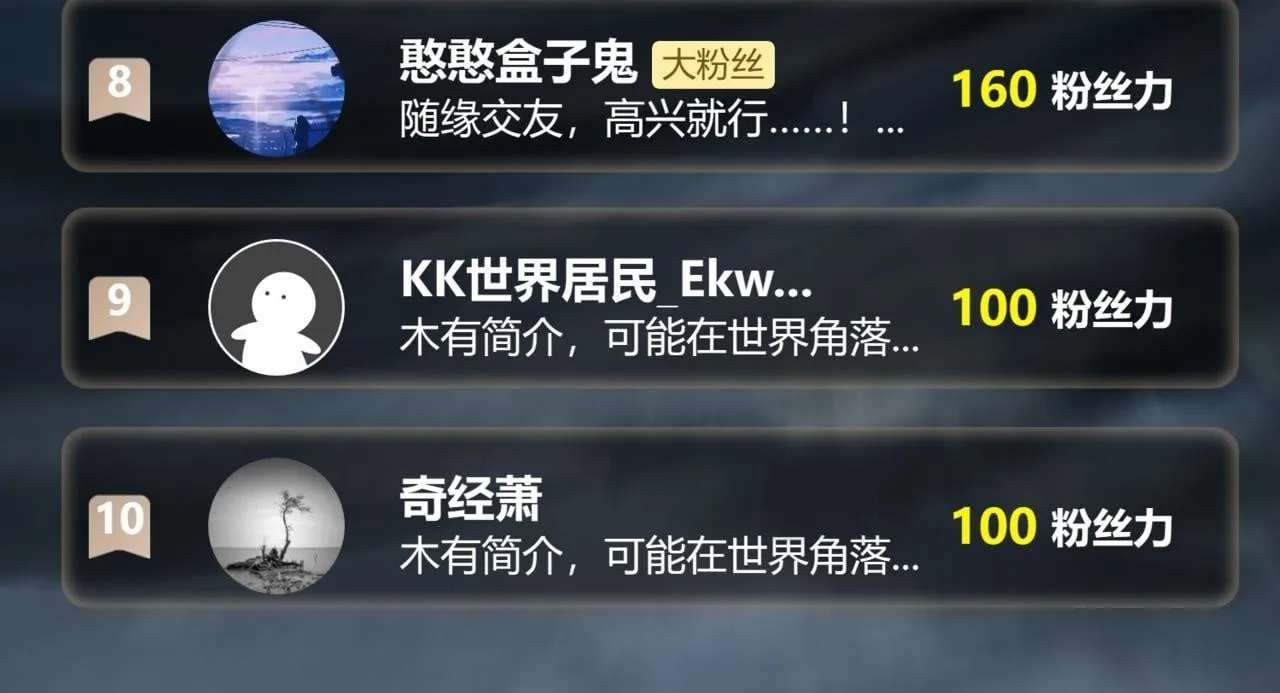 第15话 他不是人！140