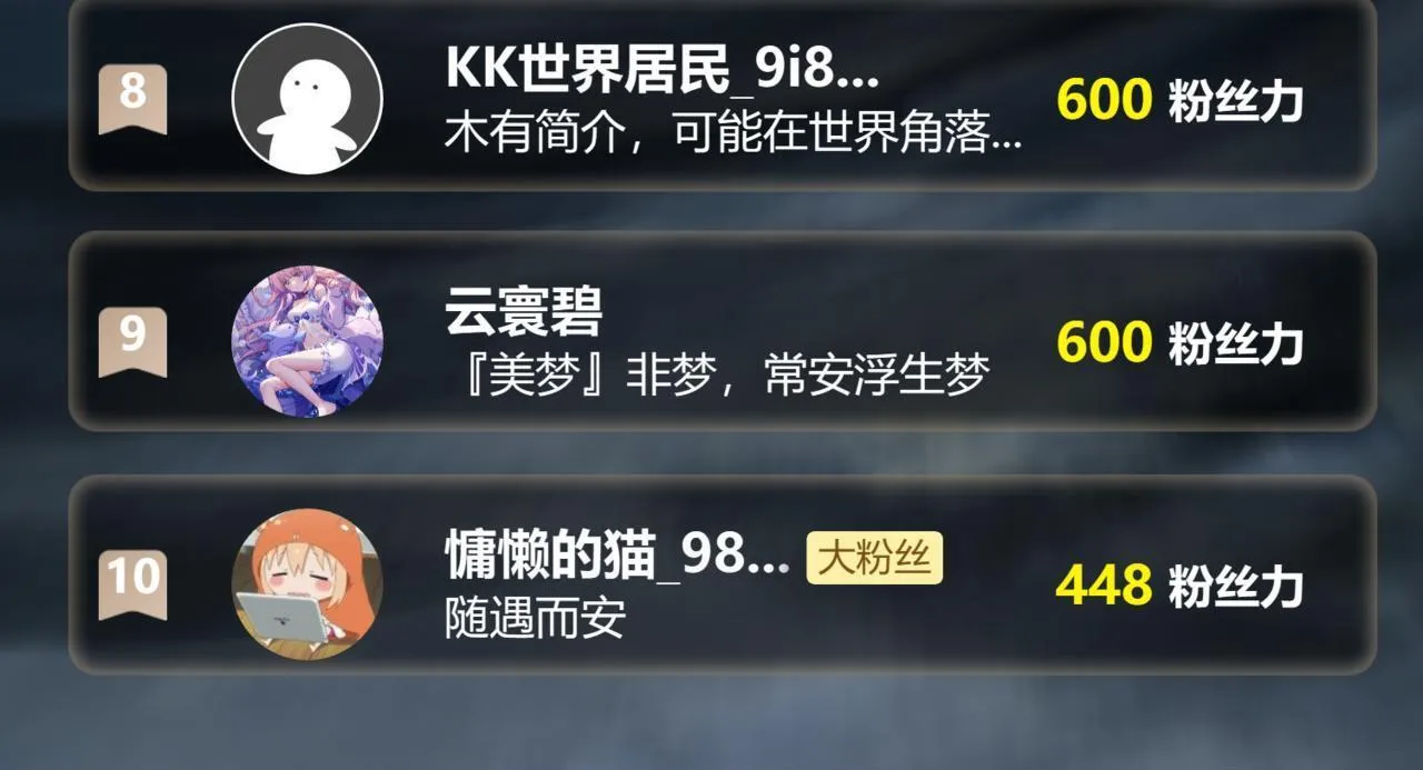 第14话 独一无二129