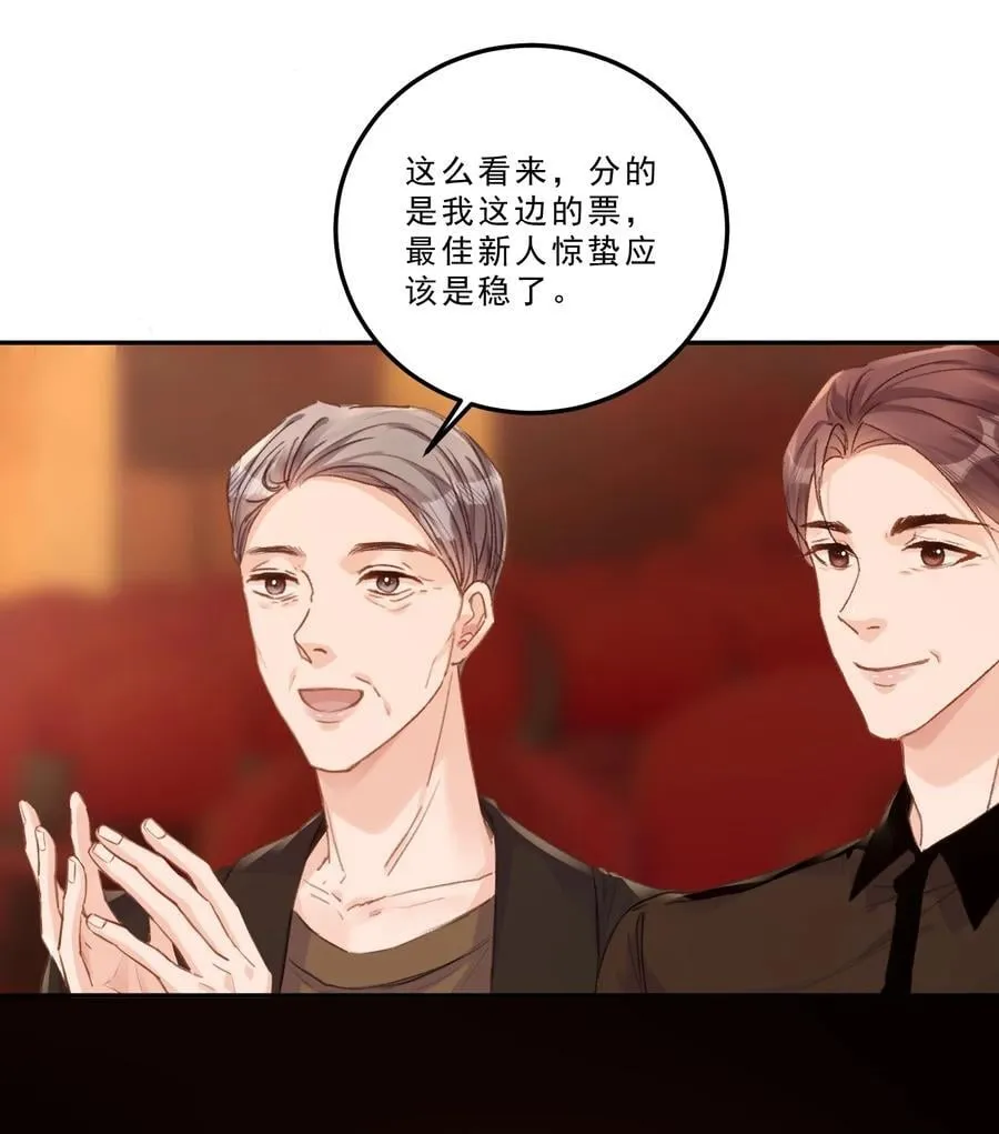 087 独属于我的最佳男主角！13