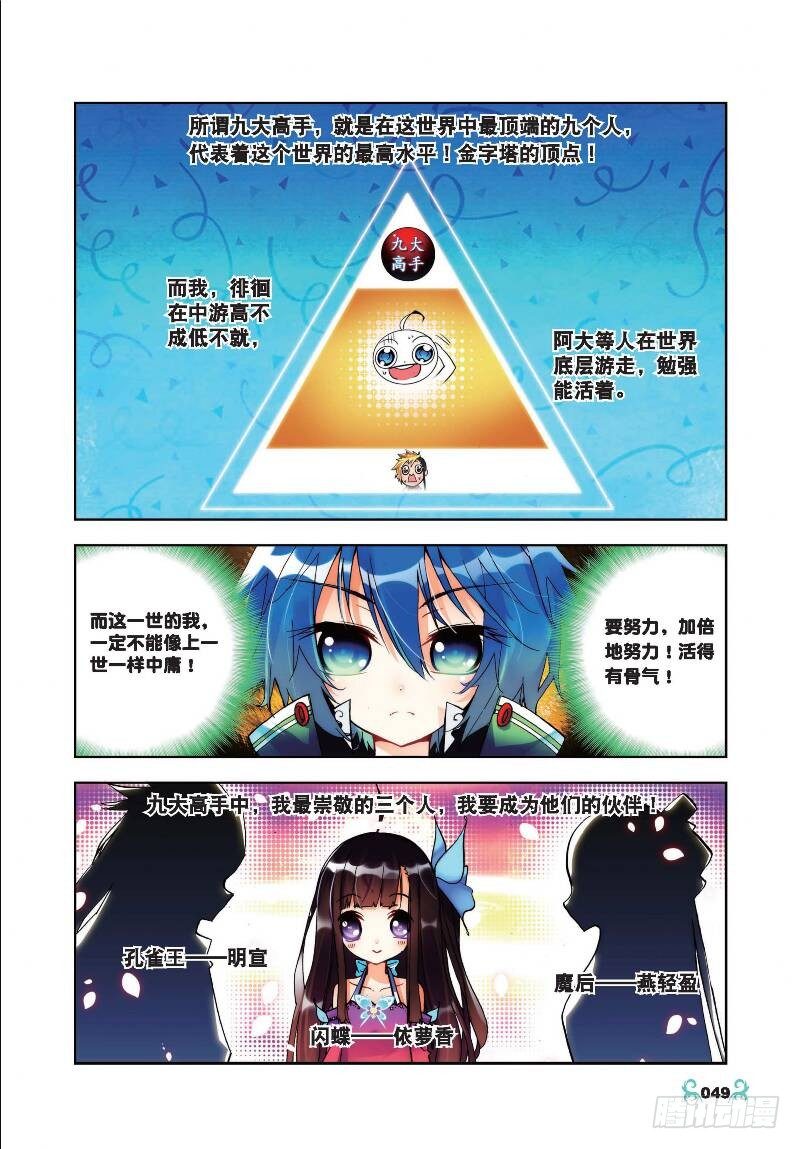 18 拍卖会（上）1