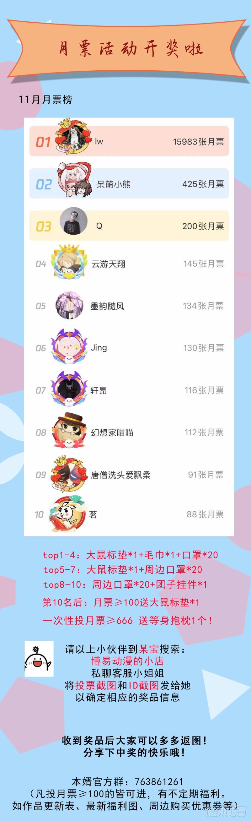 第191话 陷入苦战46