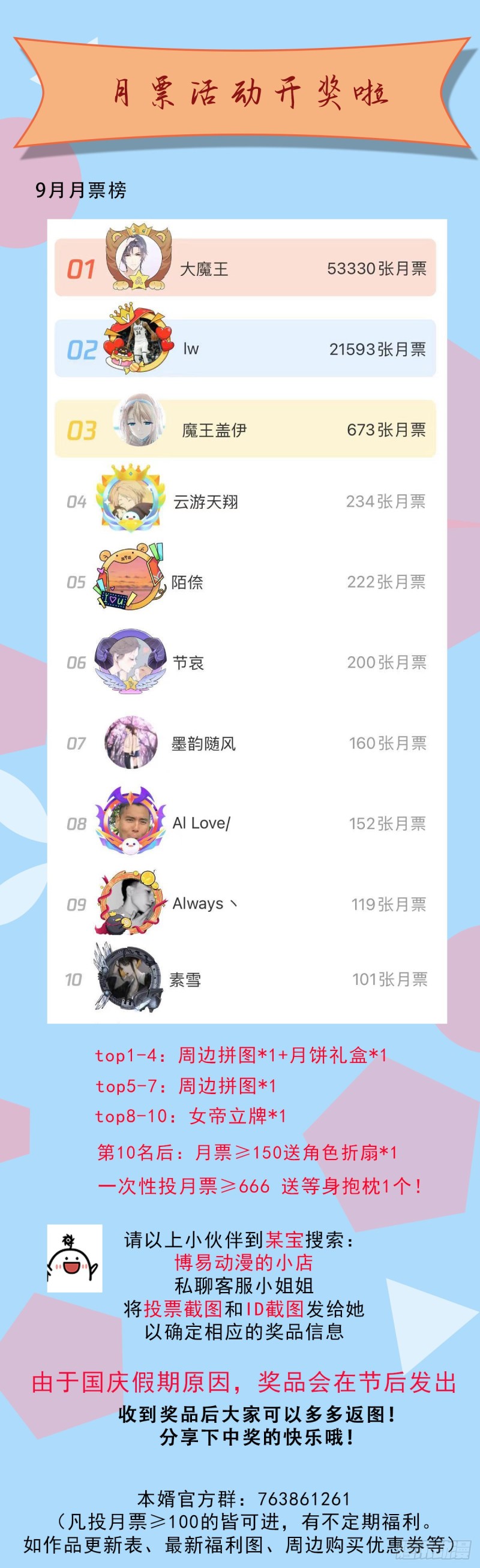 第174话 你，不是我要等的人35