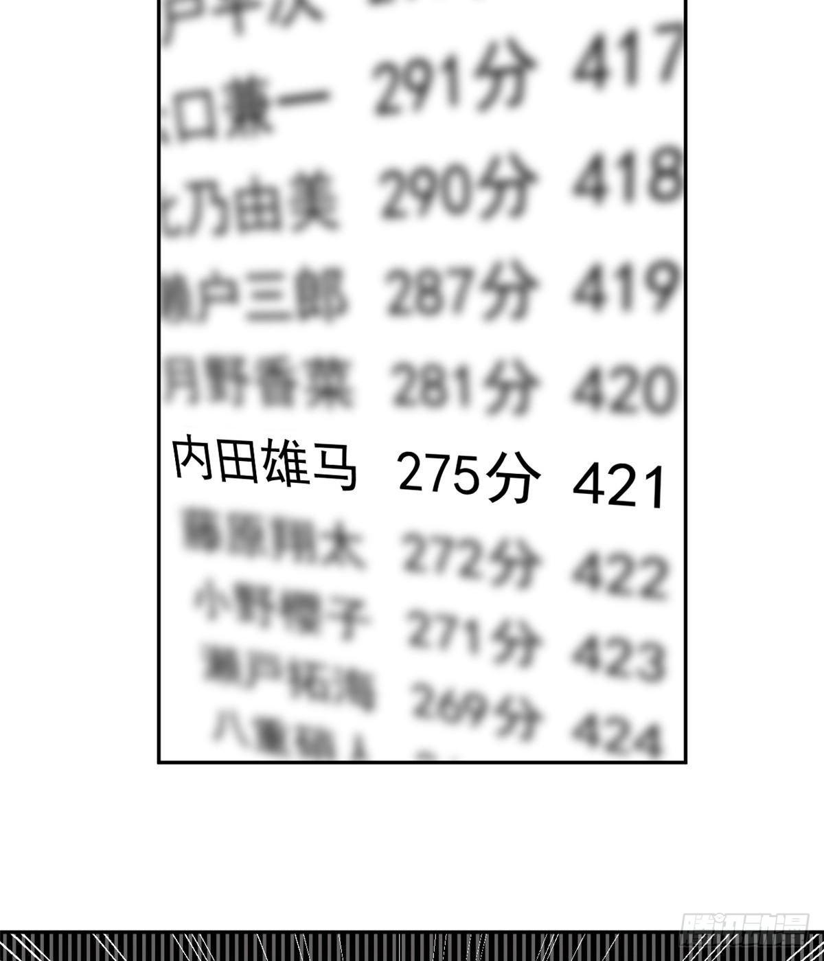 29 嘲笑我？！19