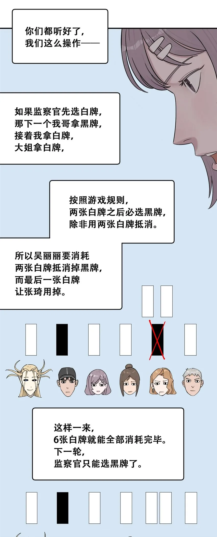 54 朋友的宴会60