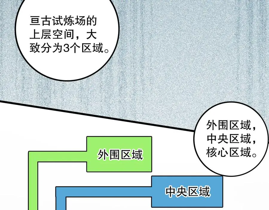 第118话 神州鼎！126