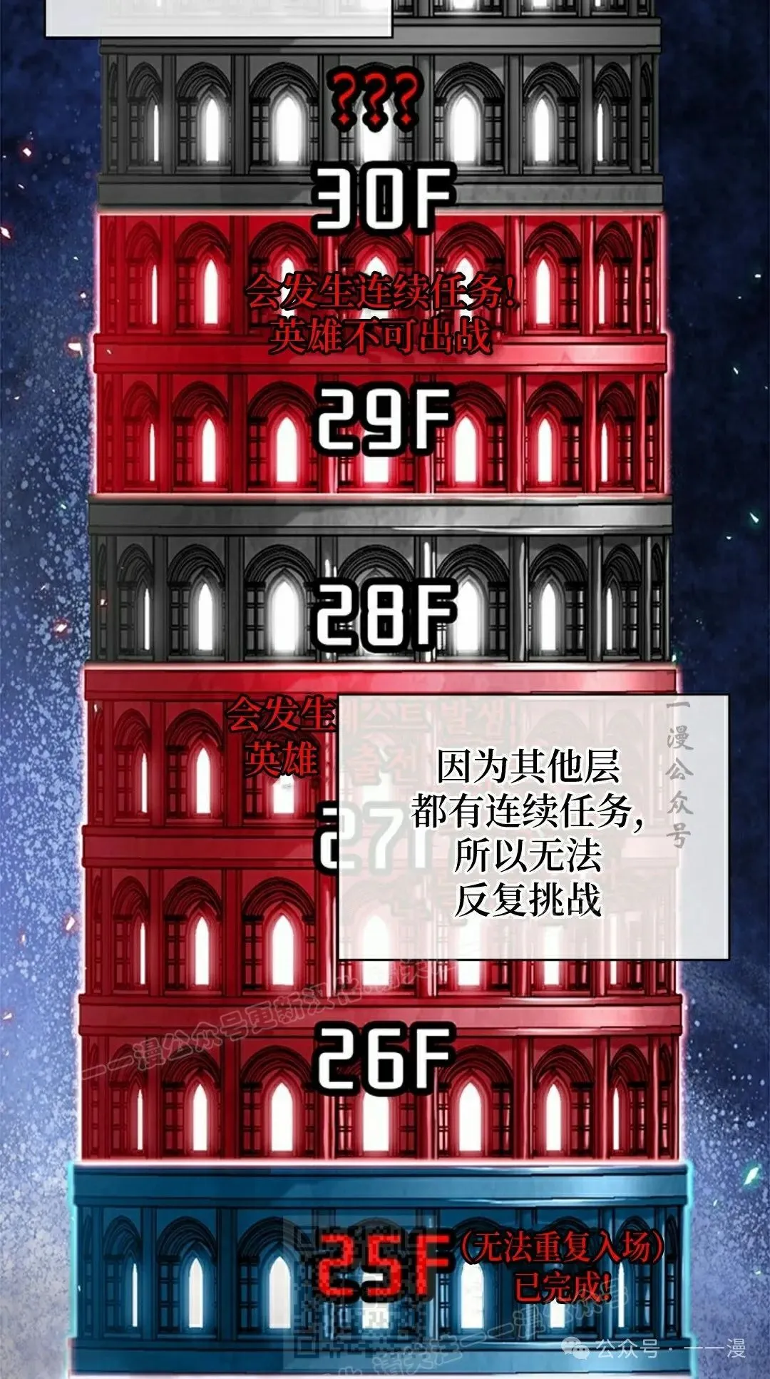 第100话48