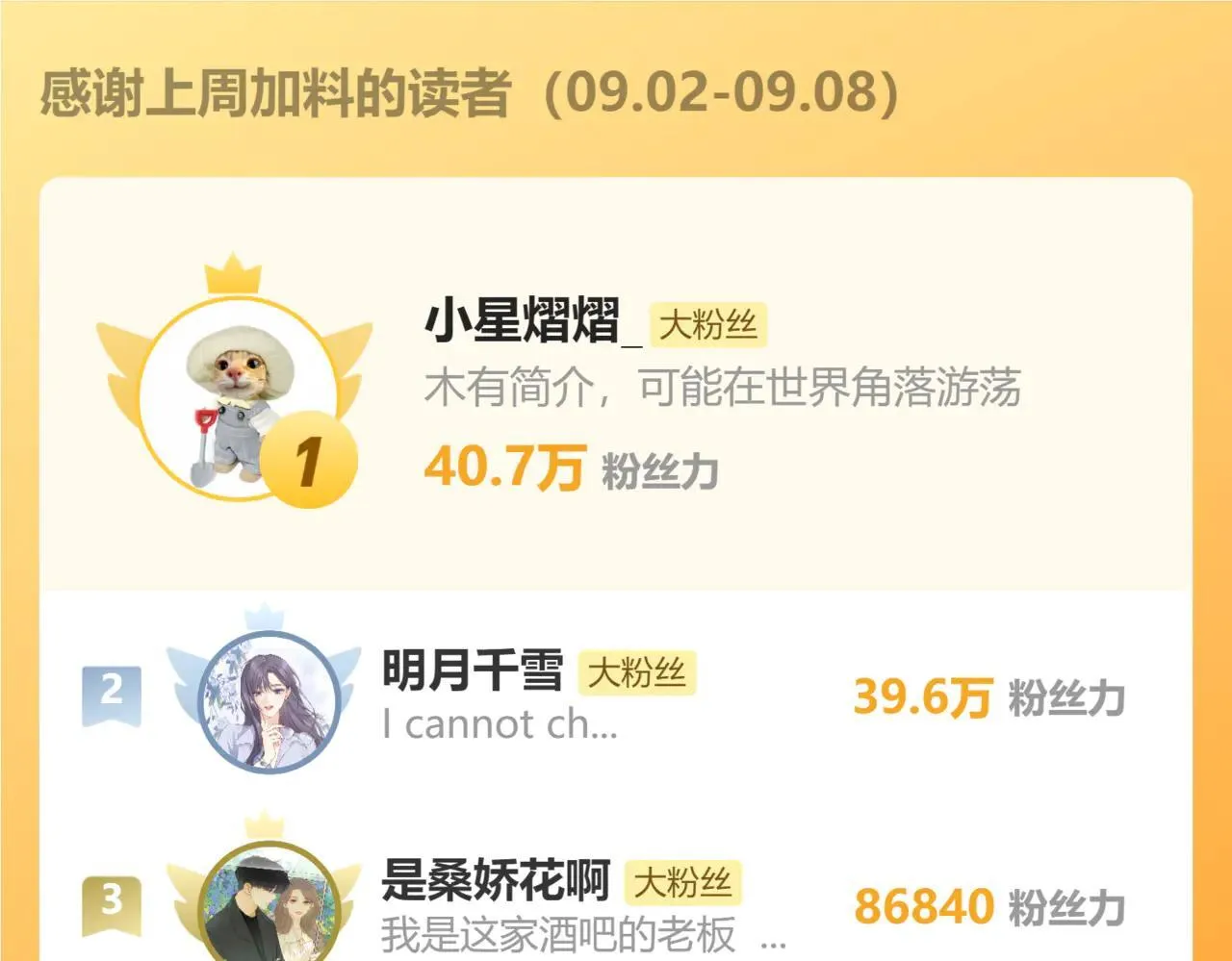 第30话 巧遇？129