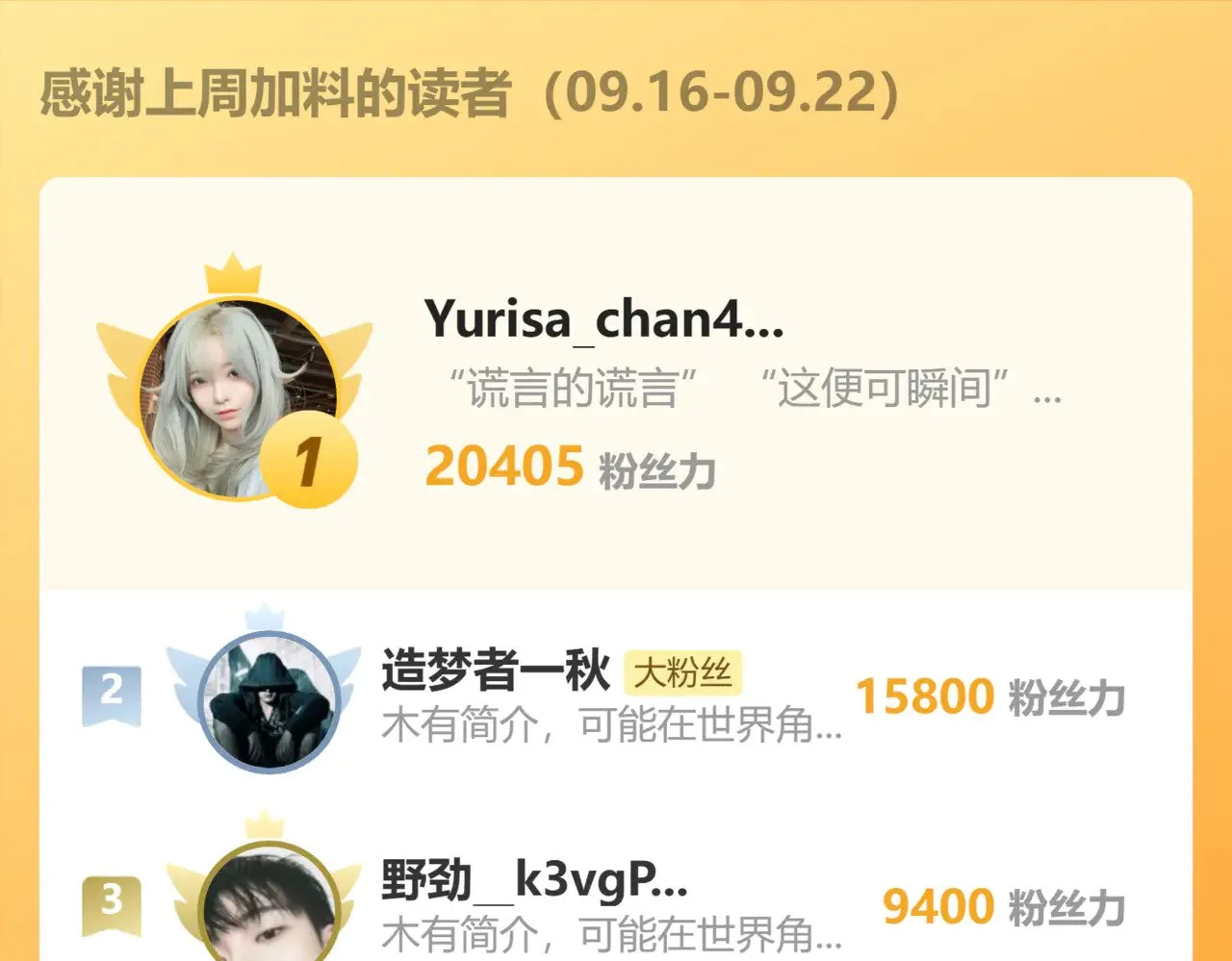 第156话 有人想白给194