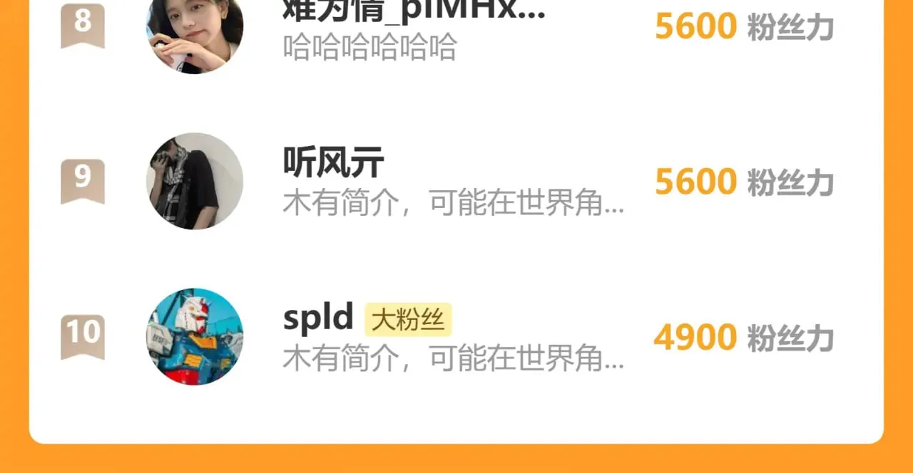 第156话 有人想白给196