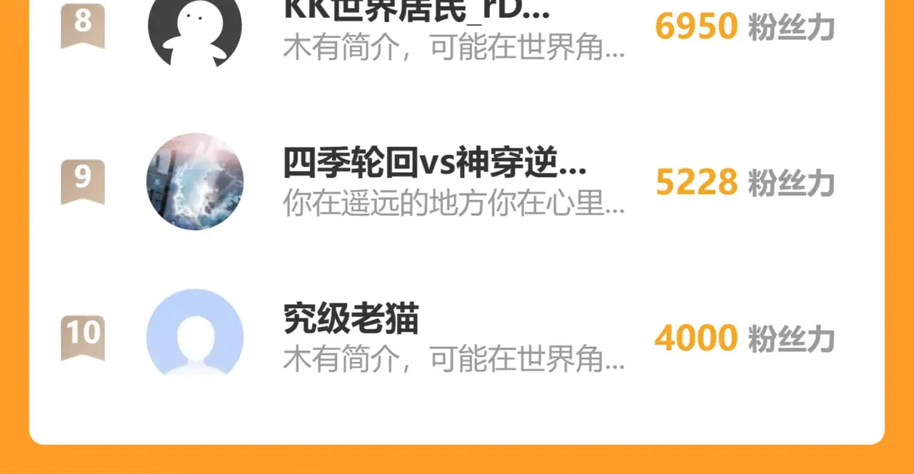 第148话 记住我的脸177