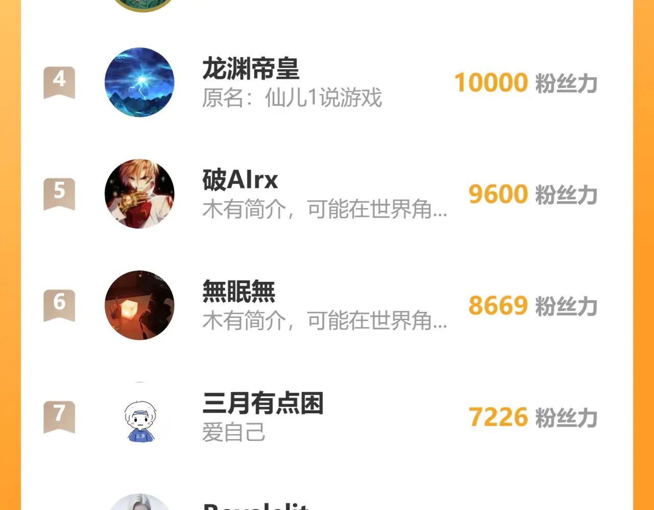 第154话 可以。230