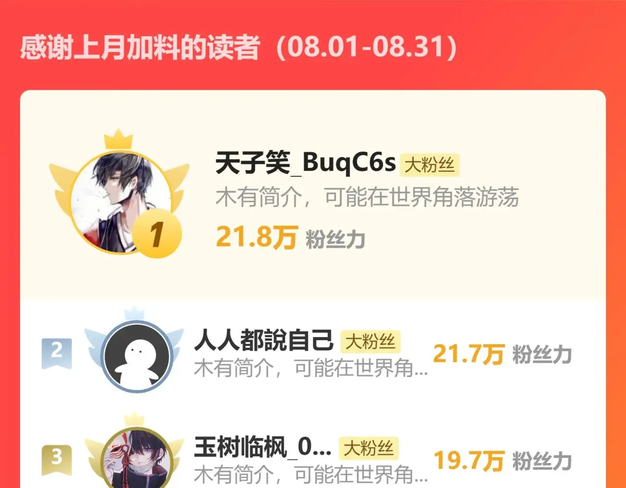 第150话 滚出来，废物！187