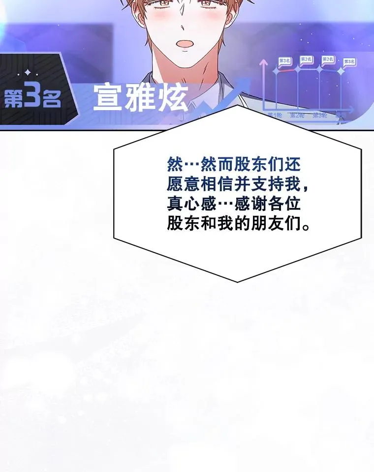 64.众望所归的第1名91