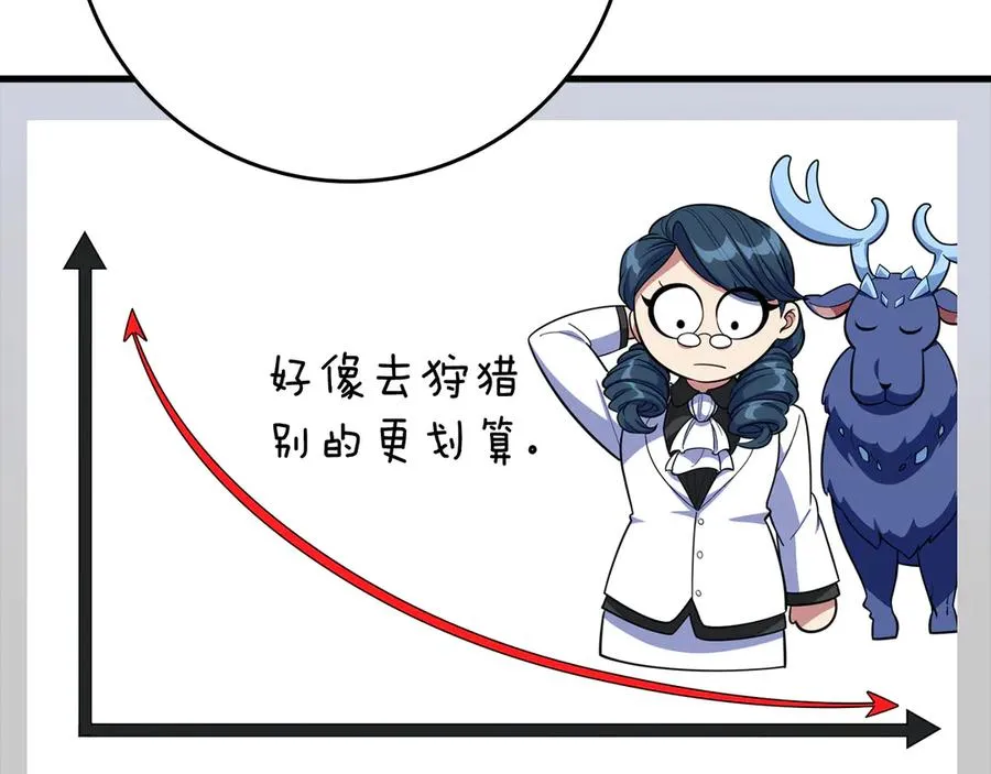 第58话 解锁稀有怪物145