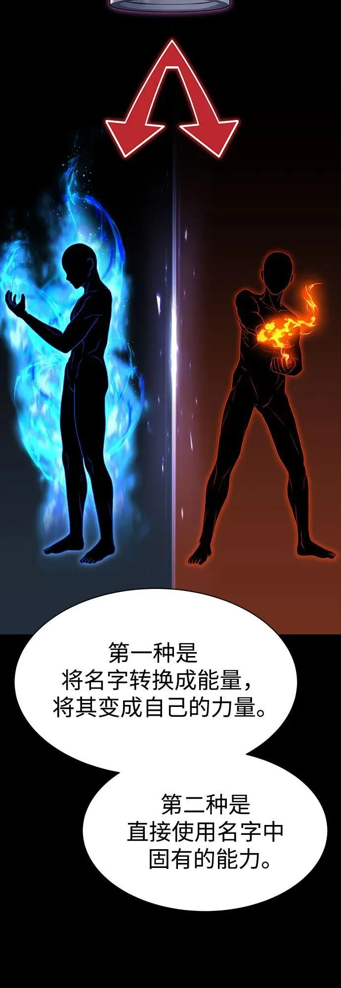 第77话72