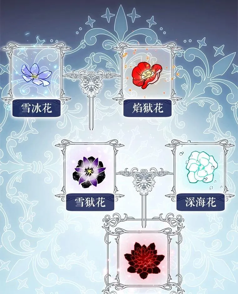 58.寻求帮助5