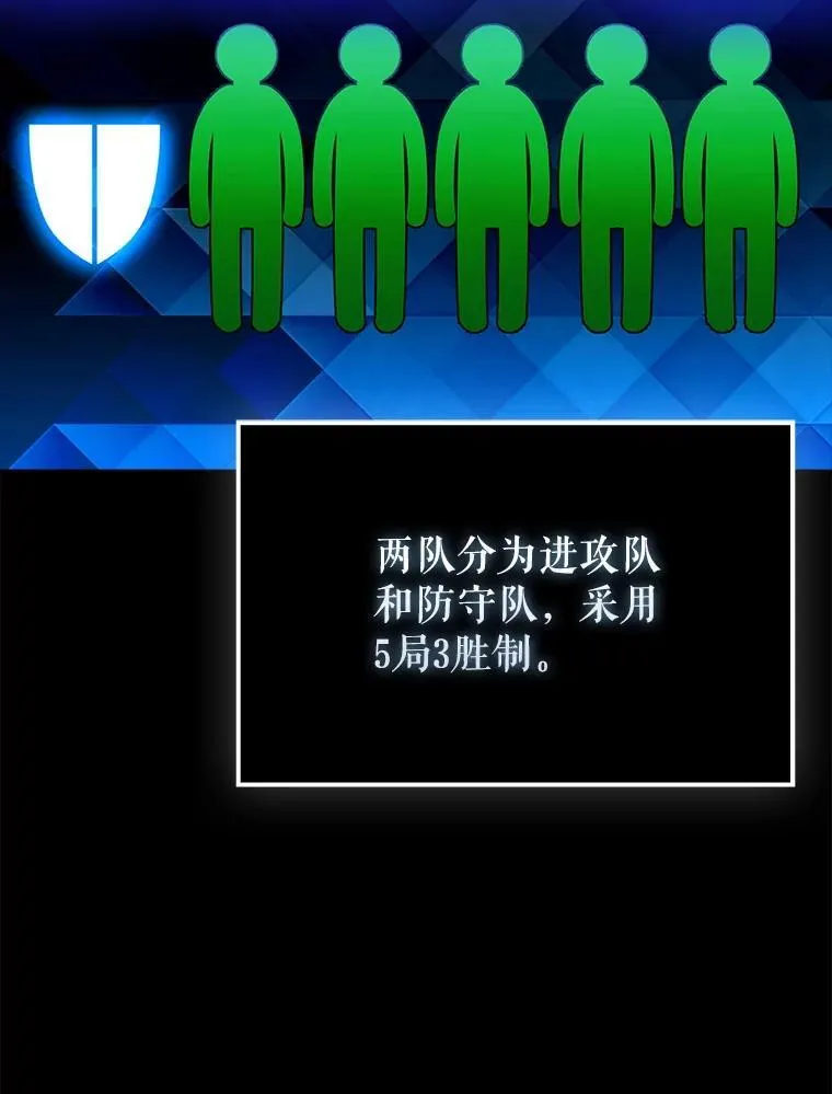 68.官方大赛77