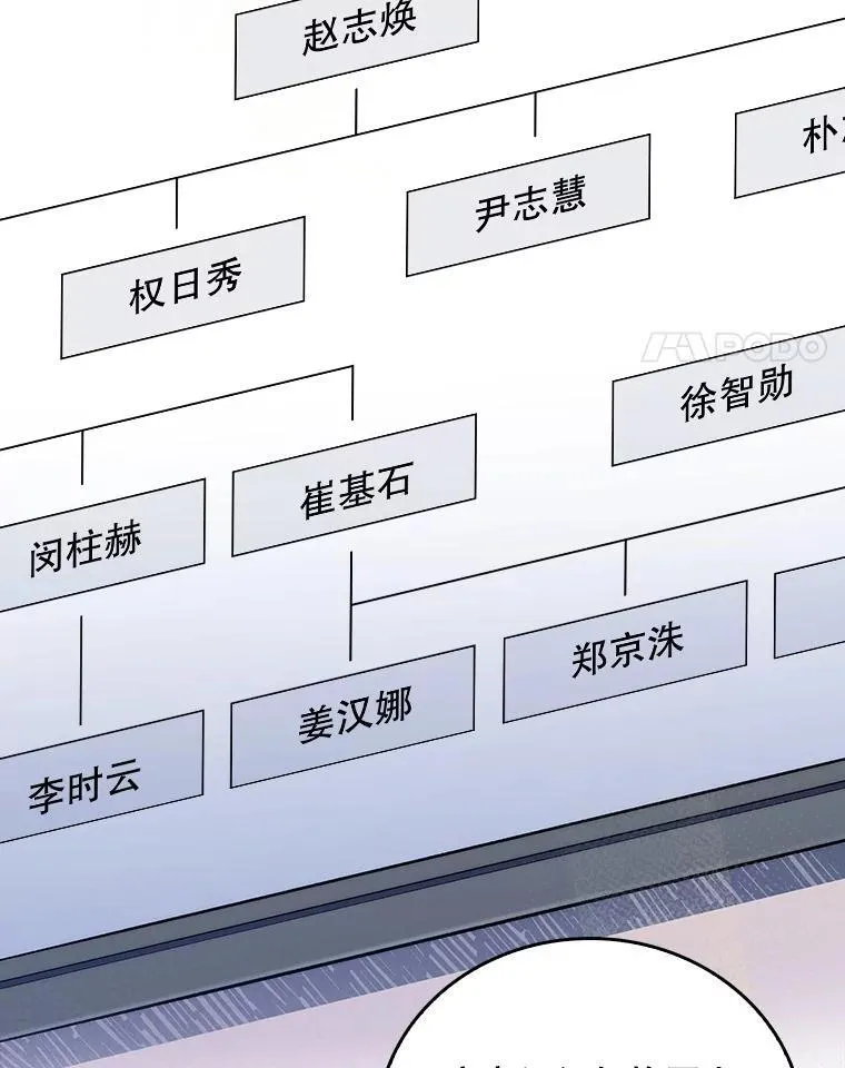 71.推荐医生16