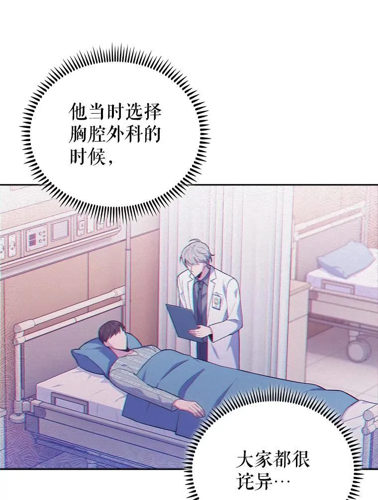 71.推荐医生29