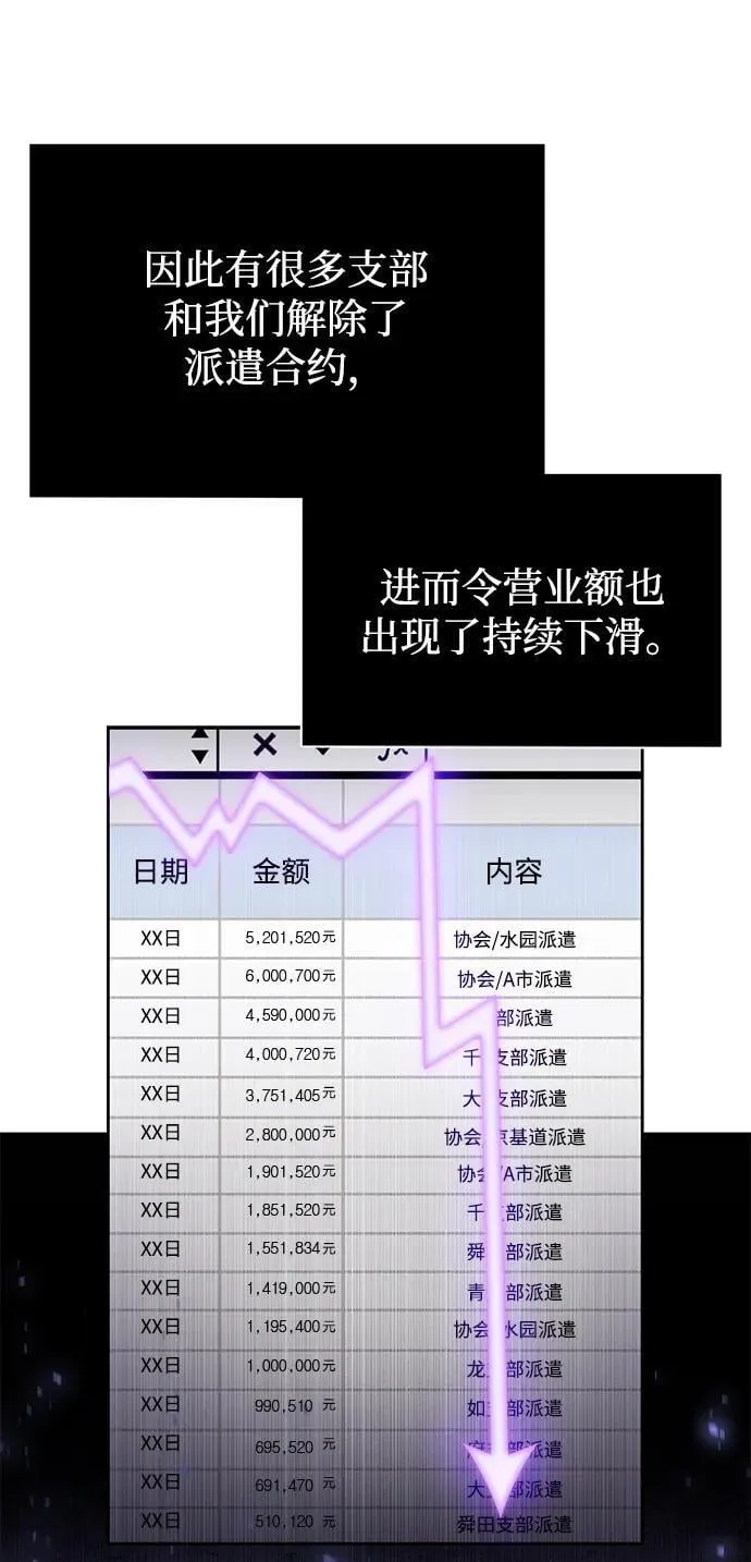 第85话71