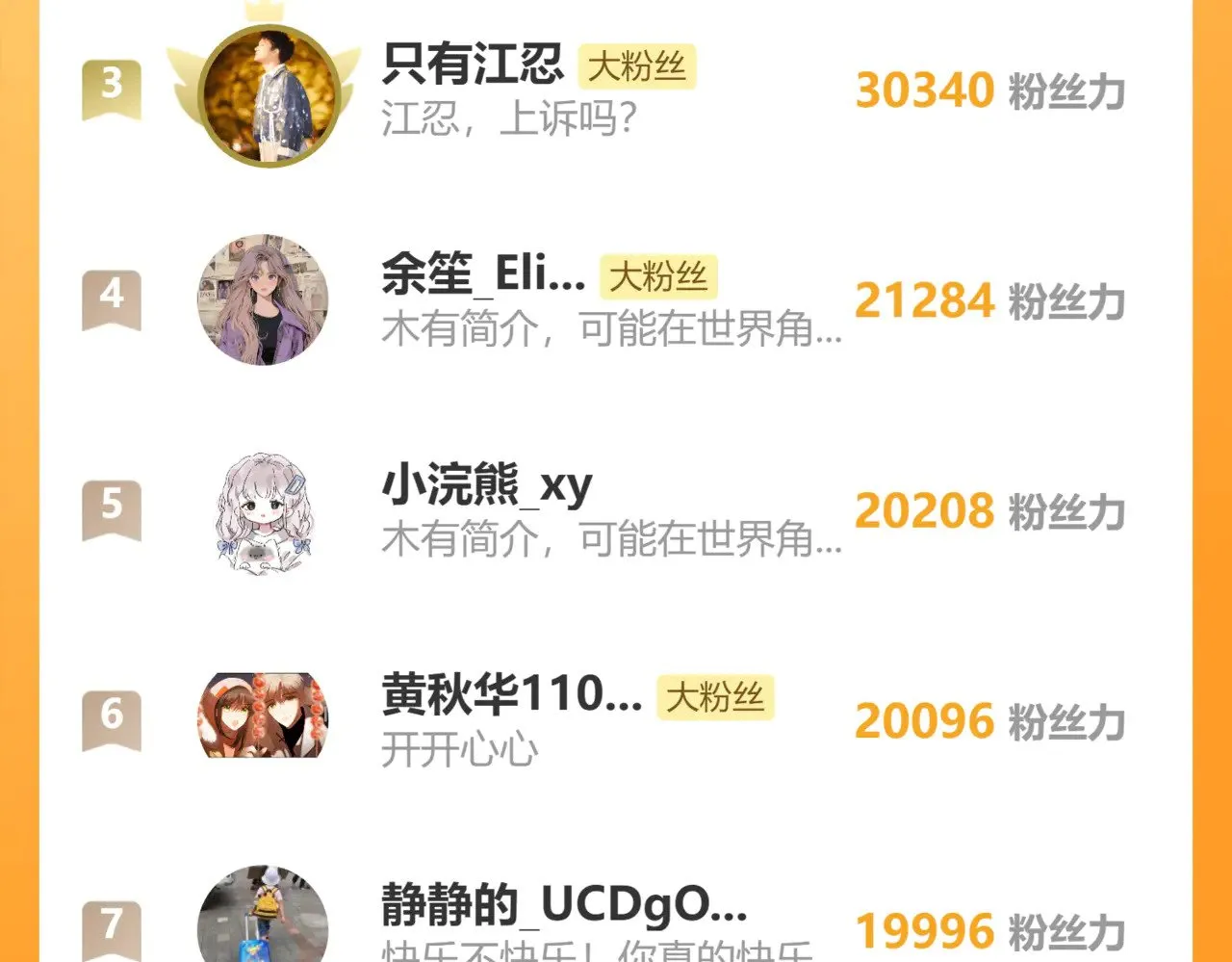第101话 动心92