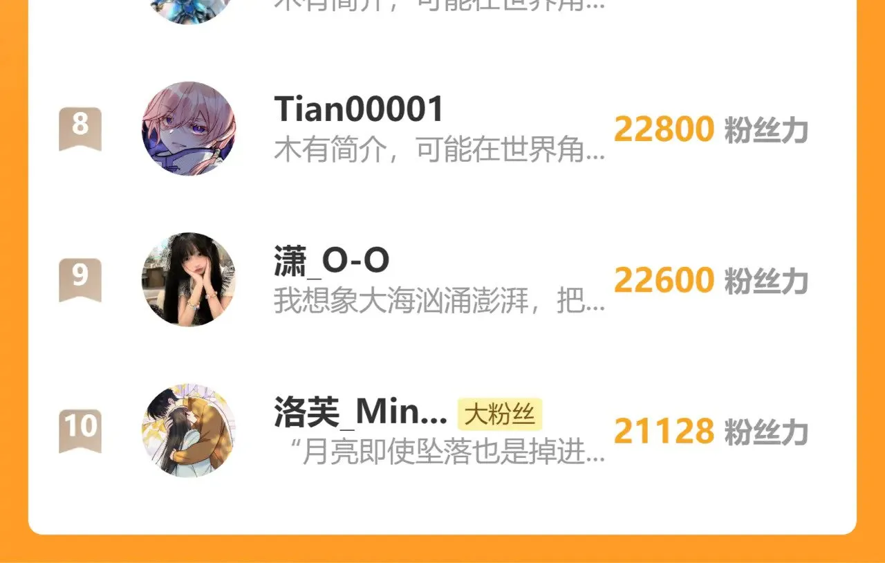 第94话 他好笨106