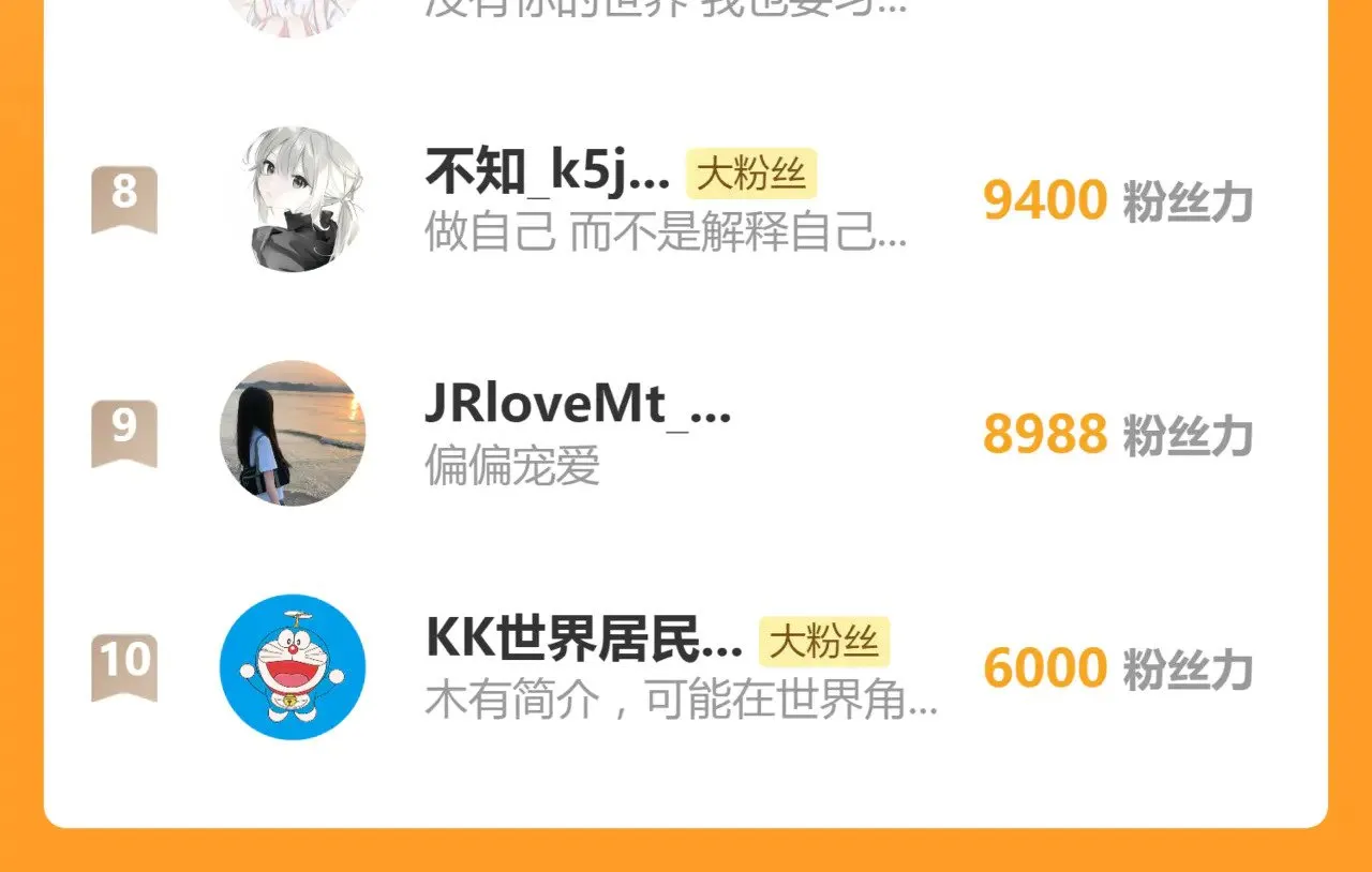第104话 小女朋友96