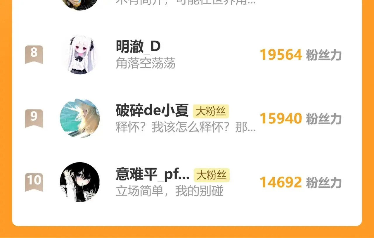 第96话 面包100