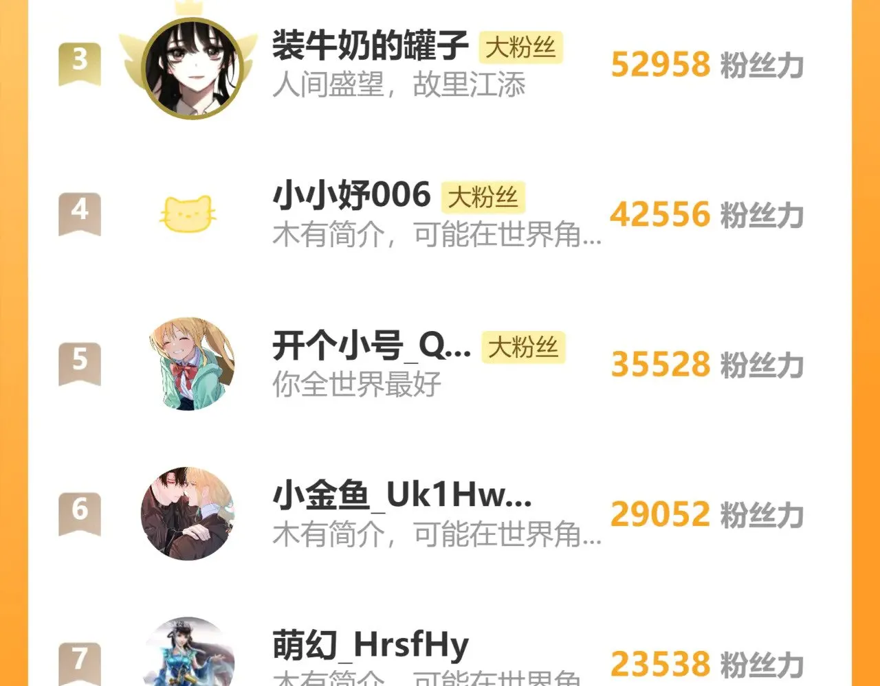 第94话 他好笨105