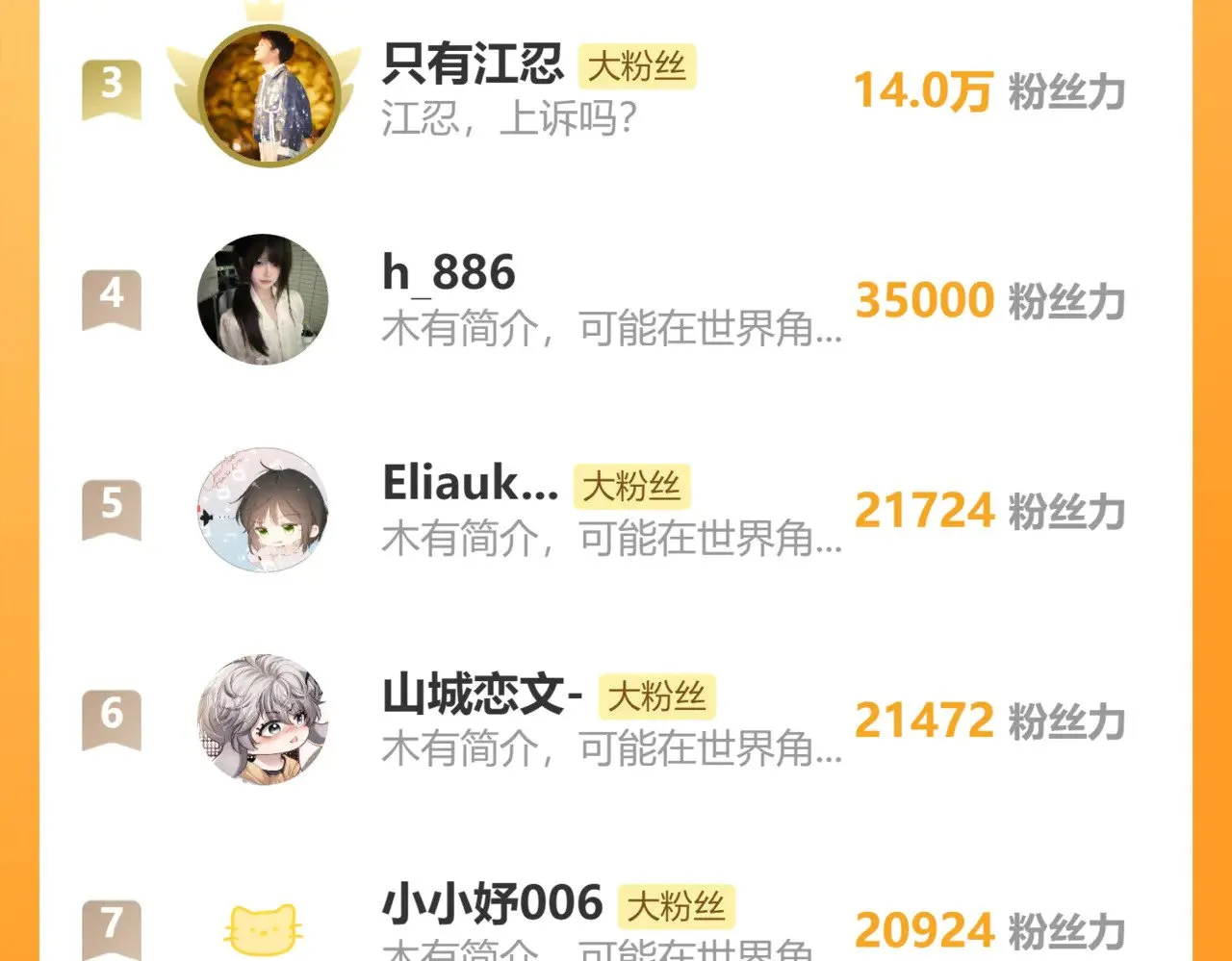 第95话 我的公主108