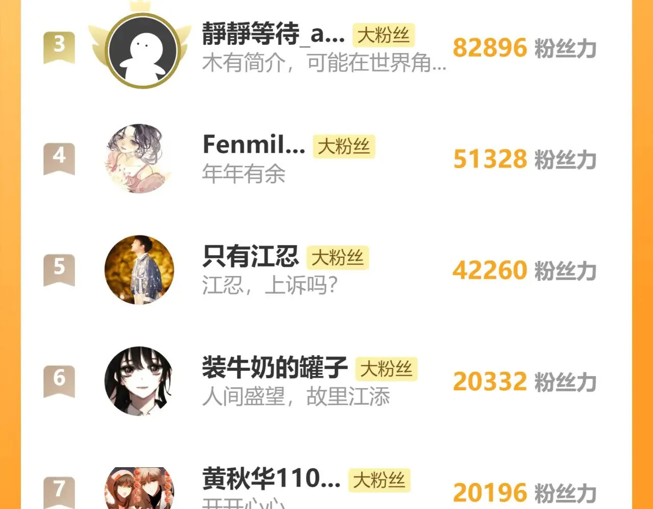 第102话 你就仗着我喜欢你99