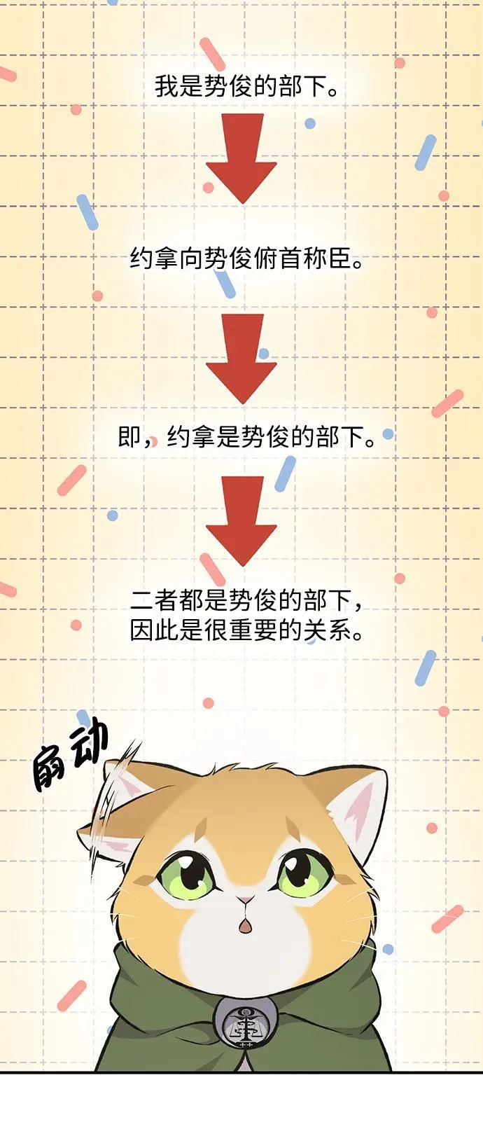 [第69话] 很重要的关系10