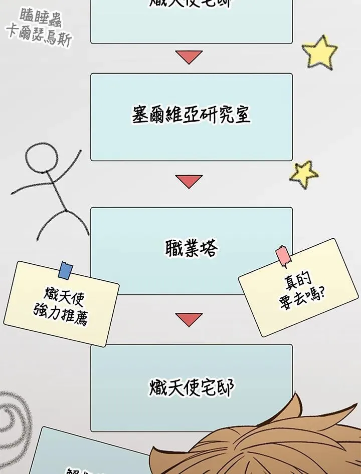 第133话121