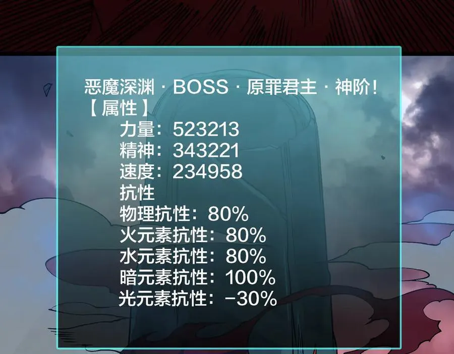 第35话 神阶·原罪君主103