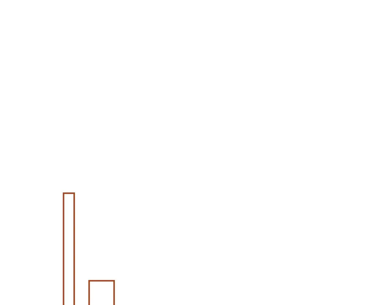 第155话 让她明白我的心62