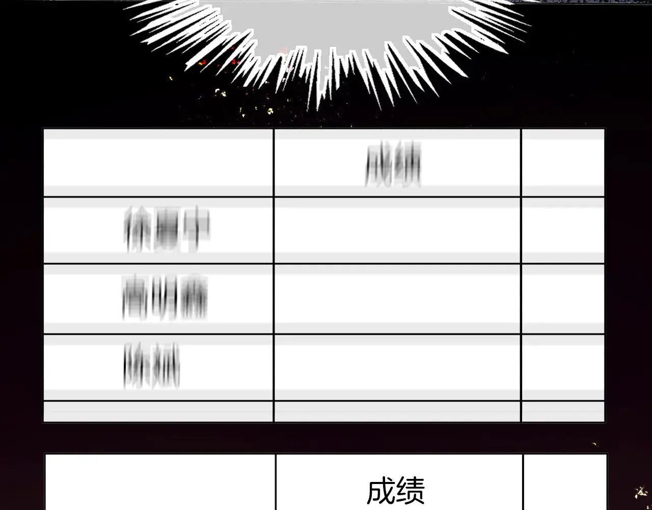 第303话 攻破系统？小case36