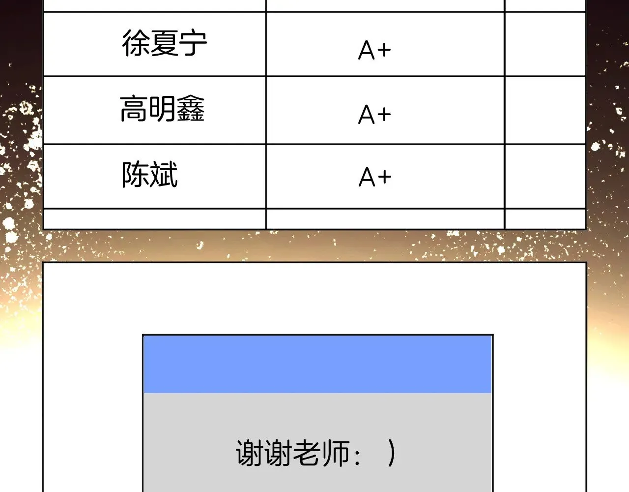 第303话 攻破系统？小case37
